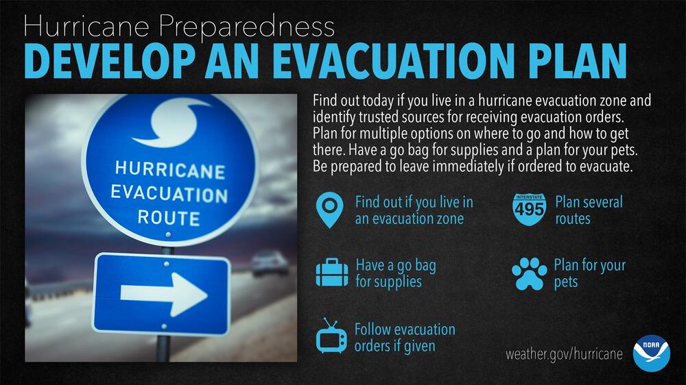 2021 Hurricane Evacuation Plan