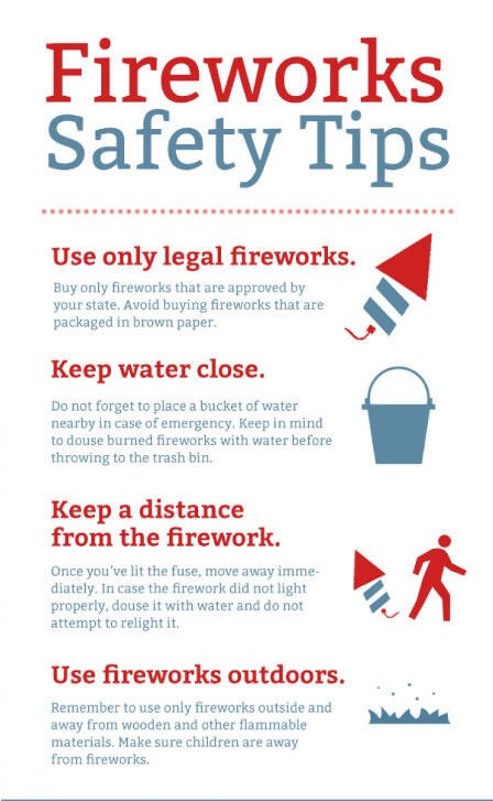 Fireworks Safety Tips